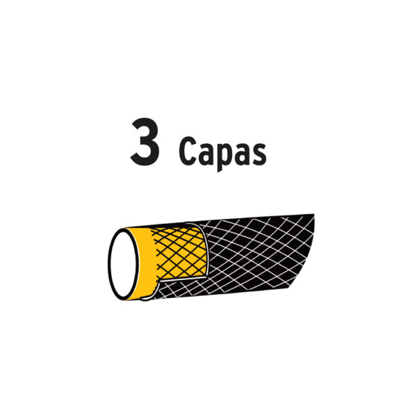 Foto que detalla las 3 capas de la manguera
