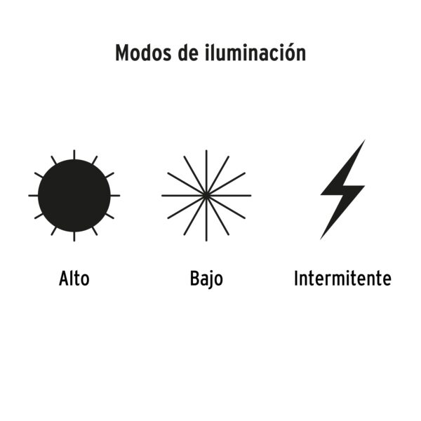 Linterna Minera LED 150 lm con Pilas AAA - TRUPER - Imagen 2