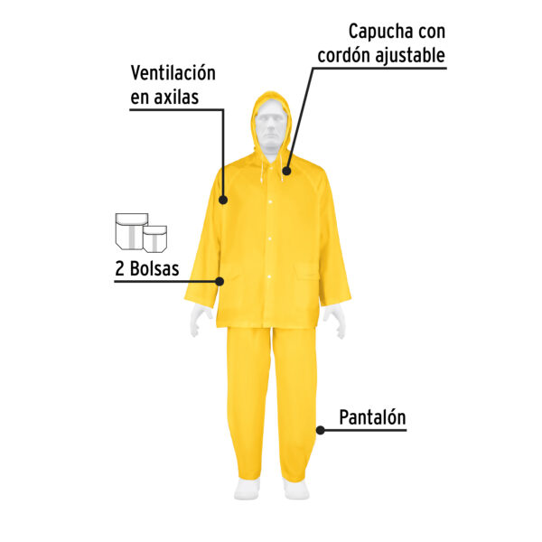CONJUNTO IMPERMEABLE