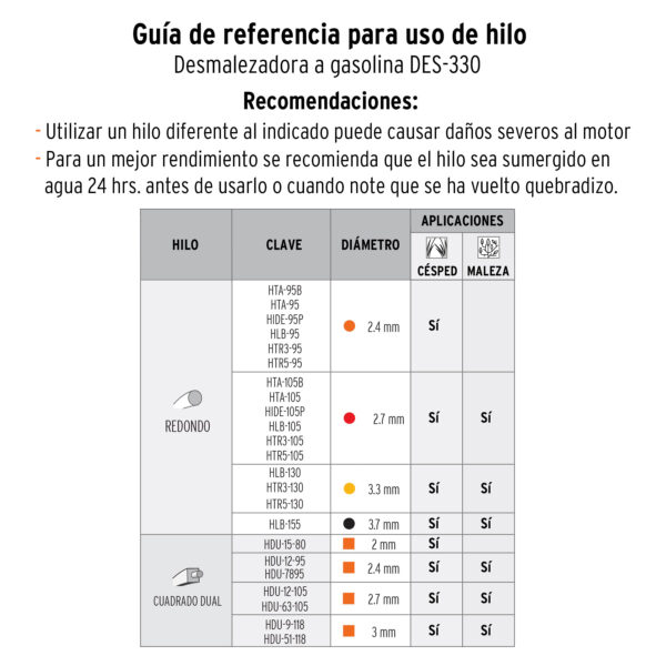 Desmalezadora a Gasolina 33 cc Mango Tipo Bici, 18” Corte | Ligera y Potente - Imagen 4
