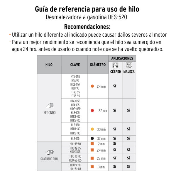Desmalezadora a Gasolina 52 cc Mango Tipo Bici, 18” Corte | Alta Potencia y Comodidad - Imagen 4